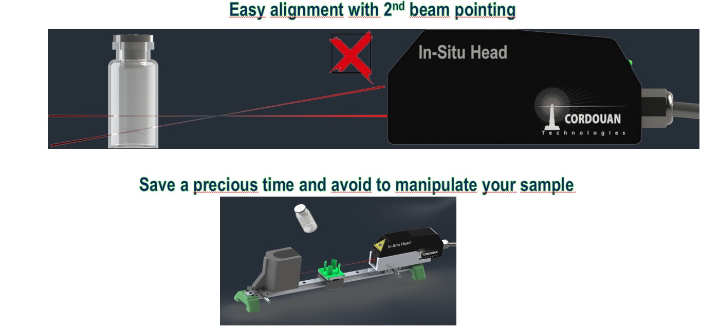 奈米細微性儀分析原理介紹