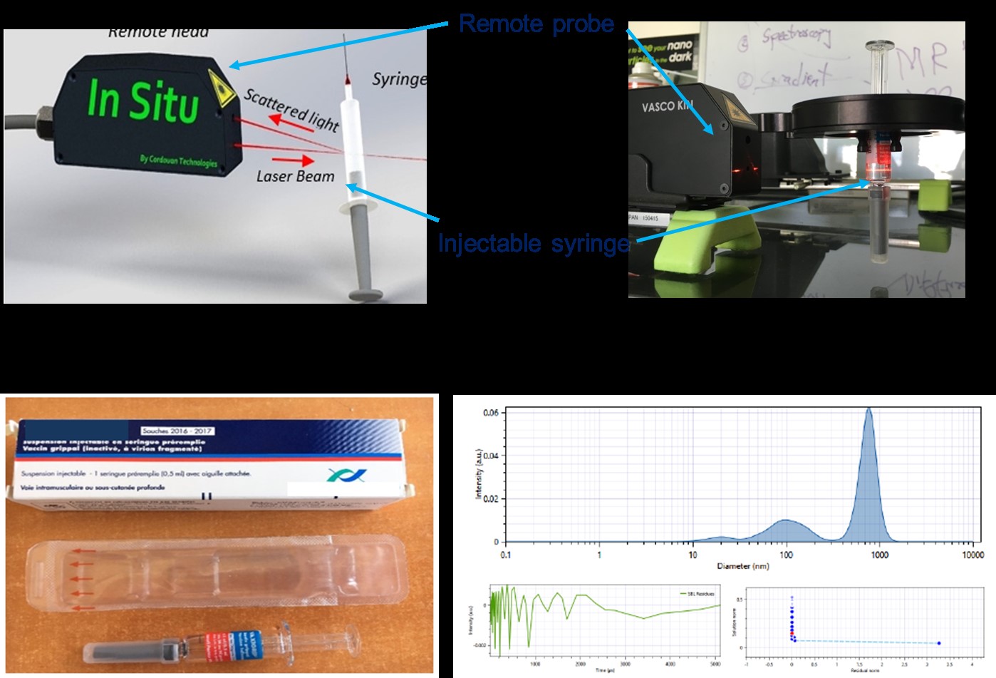 奈米細微性儀分析原理介紹