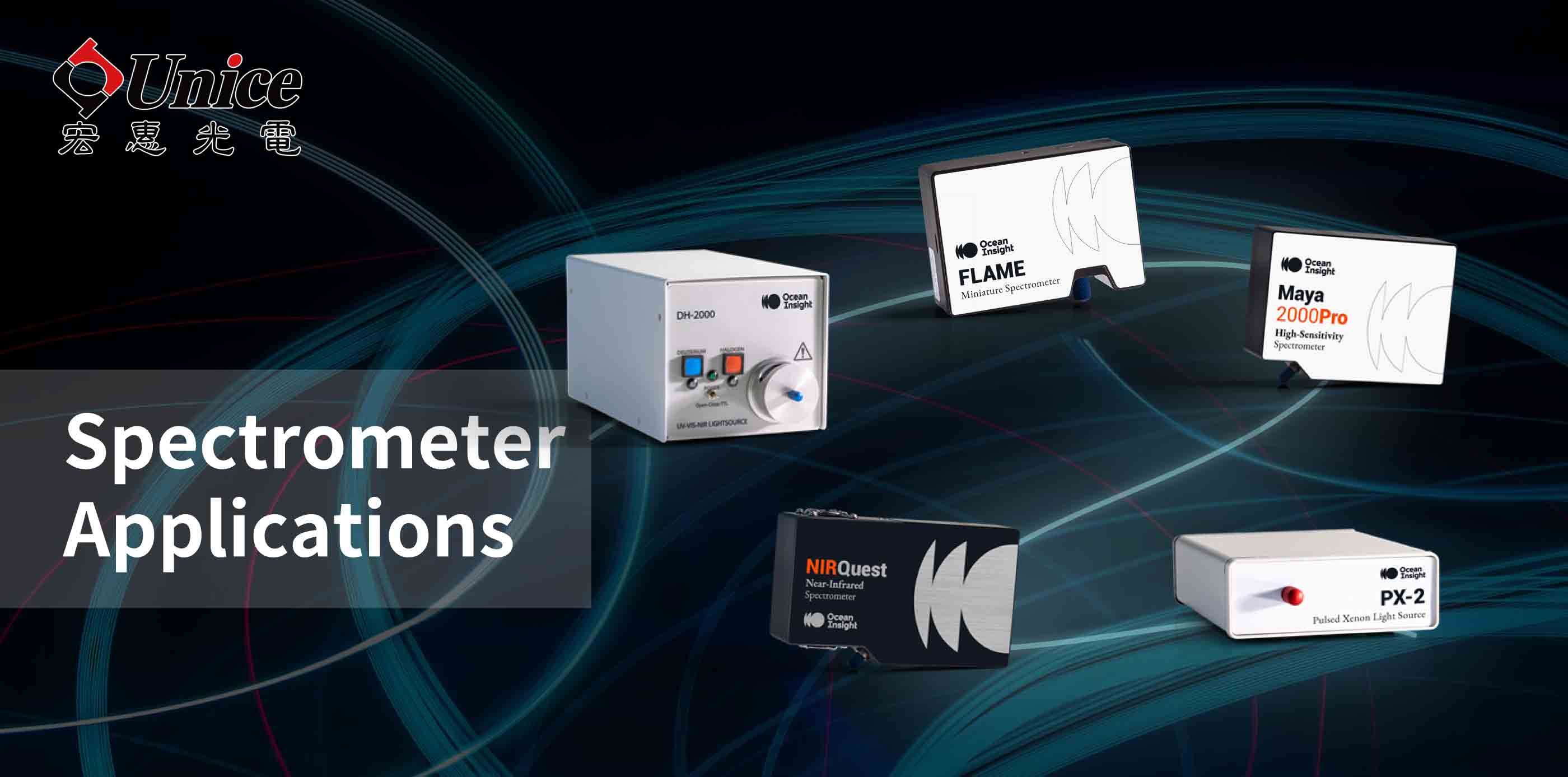 Spectrometer Sensor Applications at Aletha Heidelberg blog