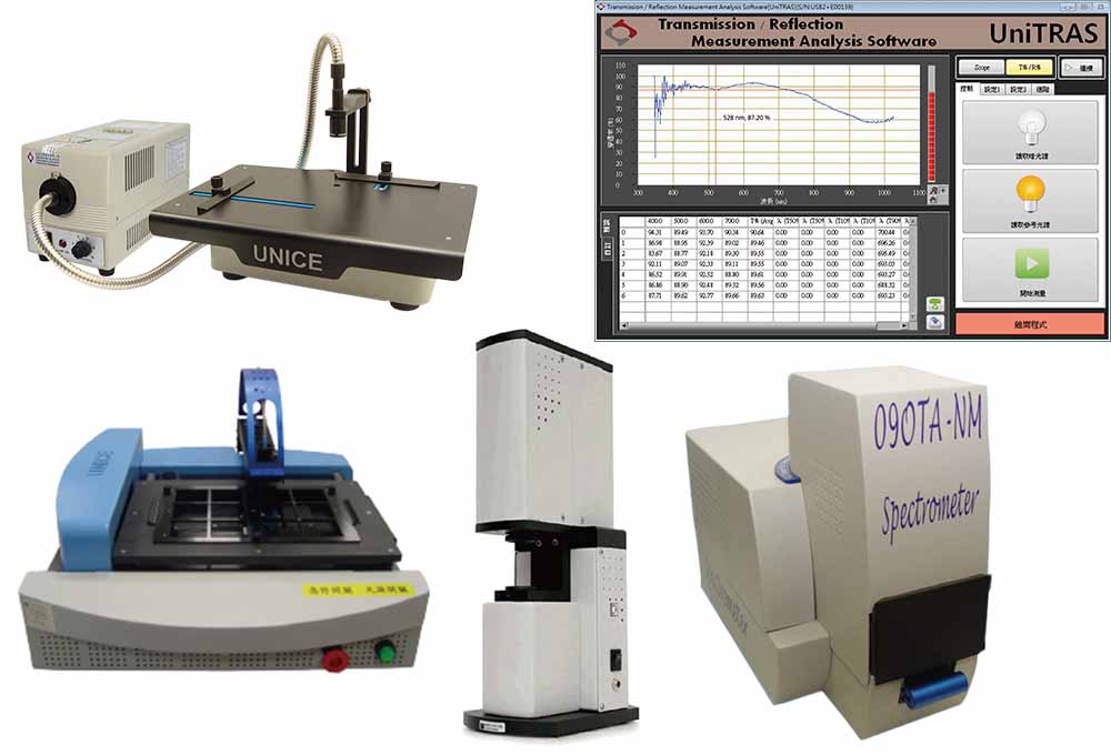  Transmittance/Reflectance Application of Spectrometers