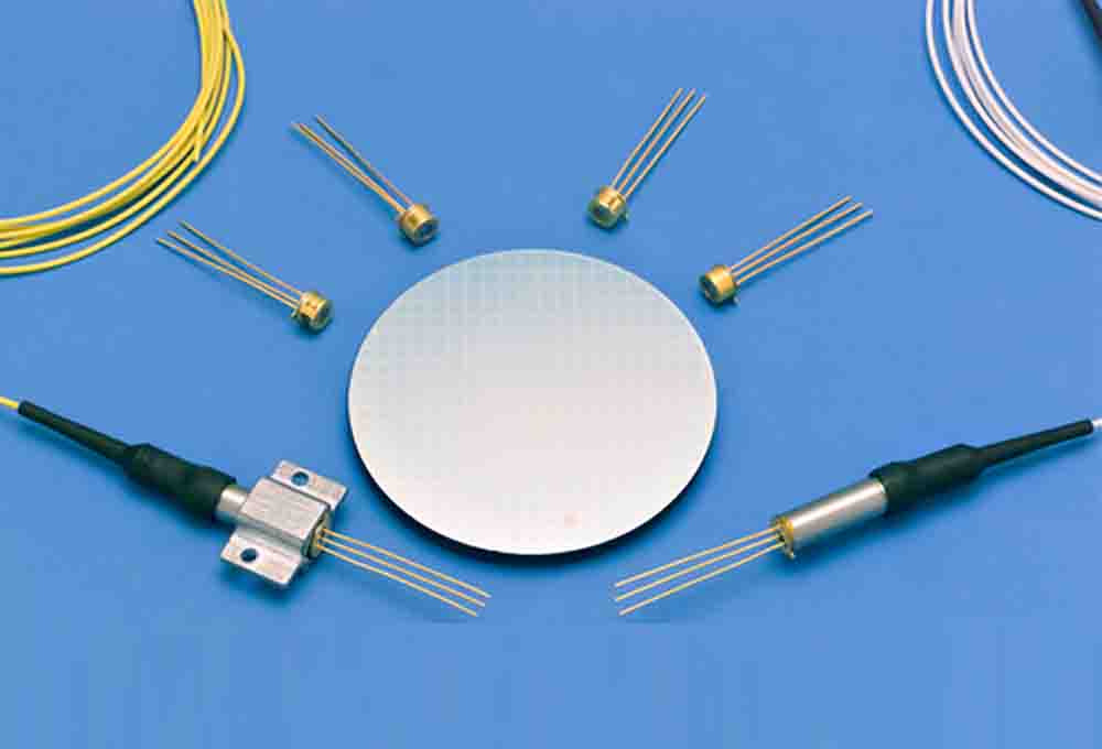 Ge Avalanche Photodiodes - 800~1800nm