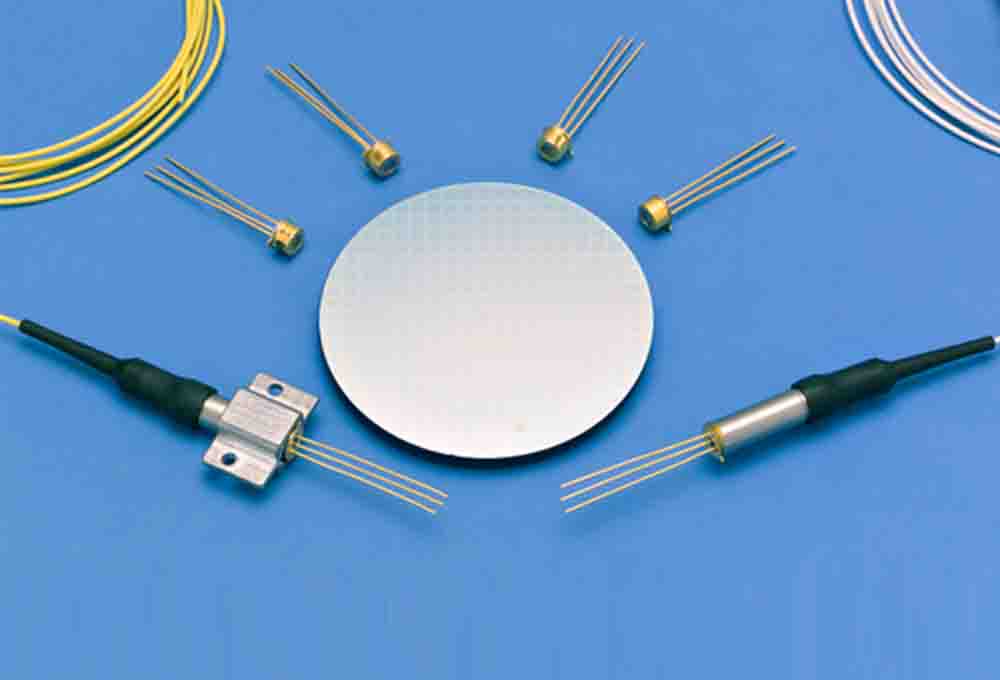 InGaAs Avalanche Photodiodes - 900~1650nm