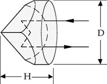 Laser Grade Corner Cube Retroreflectors