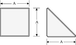 Laser Grade Right Angle Prisms