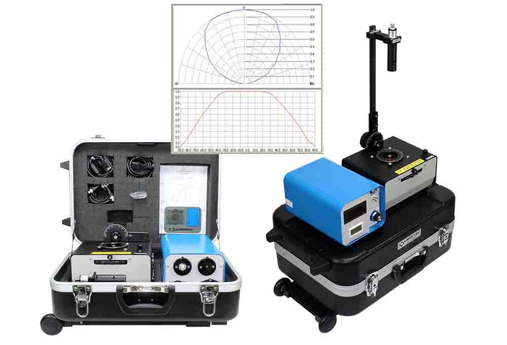 發光二極體量測教學套件 Product Unice E O Services