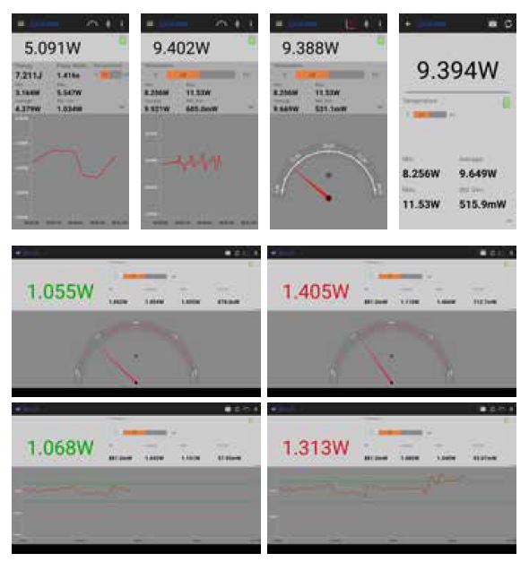 Juno Laser Power & Energy Meter, USB PC Interface